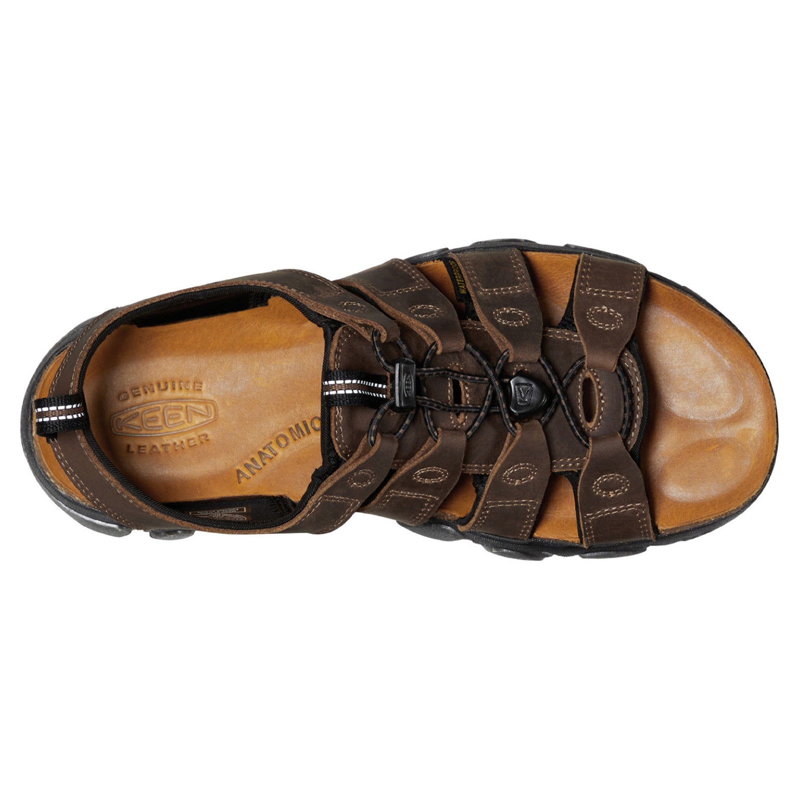 Keen daytona clearance fisherman sandal