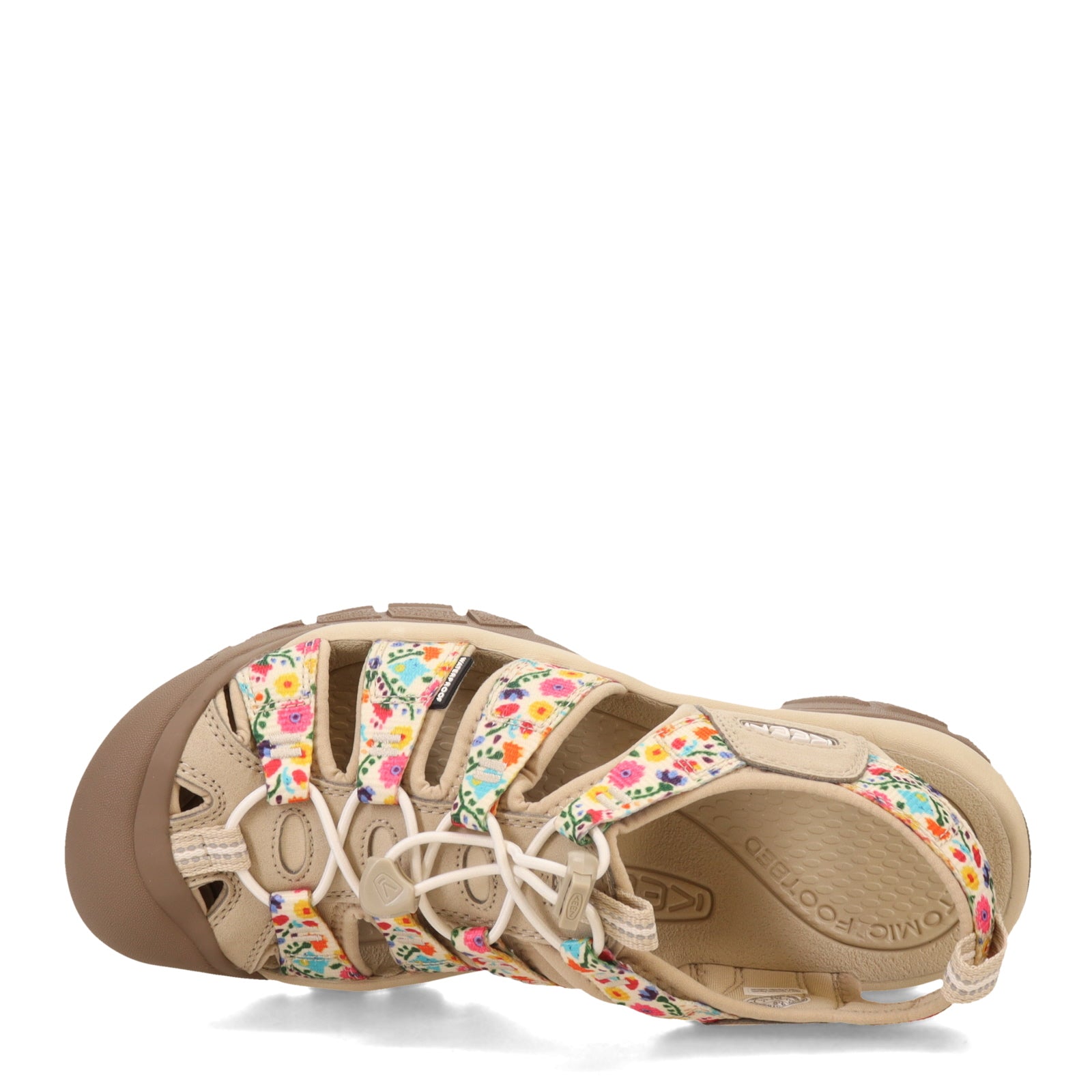 Women's Keen, Newport Retro Sandal – Peltz Shoes